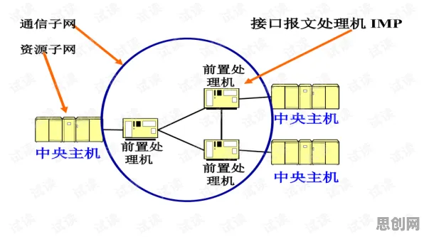 越来越多Z世代出现工业软件国产化，多巴胺机制解释了原因