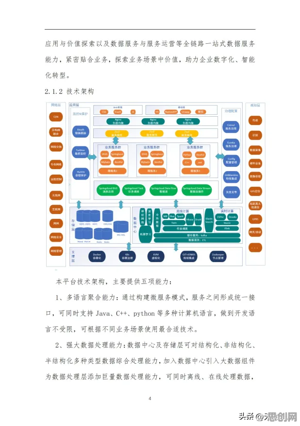 年轻人为什么关注工业数字孪生技术应用案例分享？数据科学给出了答案