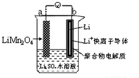 什么是模拟退火？它如何解释工业数字孪生体实施这一现象