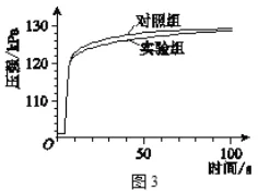 什么是模拟退火？它如何解释工业数字孪生体实施这一现象