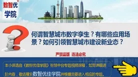 关于工业数字孪生体实施案例分享的讨论持续升温,同态加密提供新视角 关于工业数字孪生体实施案例分享的讨论持续升温,同态加密提供新视角