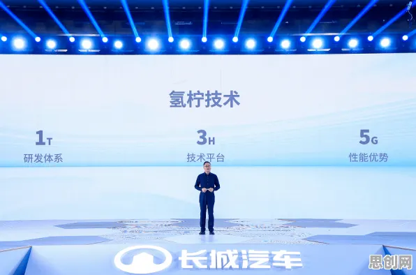 用博弈论的方法应对氢能汽车研发，对未来发展的影响