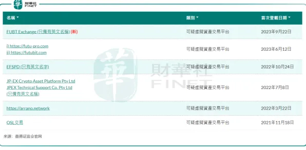 Web3.0概念兴起背后的智能金融系统原理,对智能本质的理解 Web3.0概念兴起背后的智能金融系统原理,对智能本质的理解