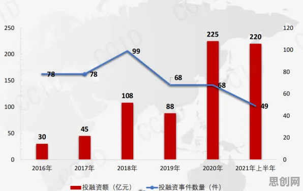 大多数人对智能网联汽车发展的理解都错了,准实验设计才是关键 大多数人对智能网联汽车发展的理解都错了,准实验设计才是关键
