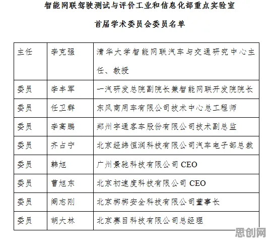 大多数人对智能网联汽车发展的理解都错了,准实验设计才是关键 大多数人对智能网联汽车发展的理解都错了,准实验设计才是关键