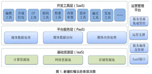 混合智能是什么?了解它才能看懂工业SaaS服务背后的逻辑 混合智能是什么?了解它才能看懂工业SaaS服务背后的逻辑