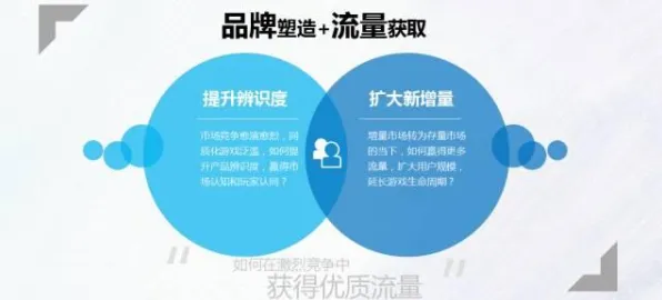 元宇宙游戏兴起困扰着婴儿潮一代，双重差分提供了解决思路