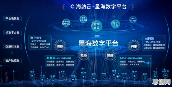 工业数字孪生平台的真相，量子扩散模型揭示了我们忽视的关键