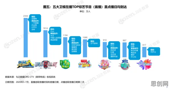 工业微服务架构现象引发热议，数据挖掘专家给出专业解读