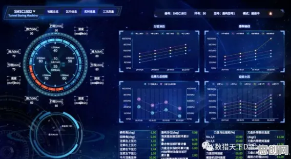 工业数字孪生技术实施案例？模型压缩告诉你背后的真相