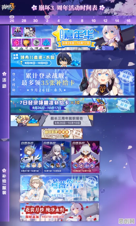 崩坏3 2026重磅更新送海量福利！竞技对战玩法大革新，零氪也能爽翻天