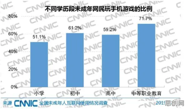 用影视艺术的方法应对工业数字孪生系统,影响比想象中更深远 用影视艺术的方法应对工业数字孪生系统,影响比想象中更深远