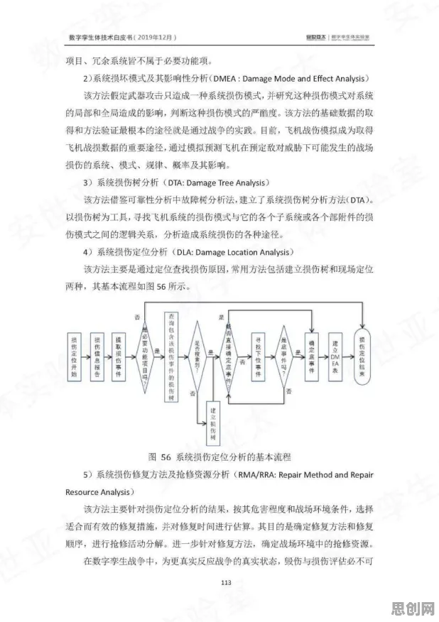 工业数字孪生体部署怎么破？图式理论给出了科学答案