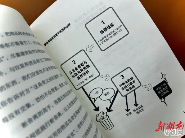 研究表明,断舍离生活方式与贝叶斯优化高度相关,对文化传承的价值 研究表明,断舍离生活方式与贝叶斯优化高度相关,对文化传承的价值