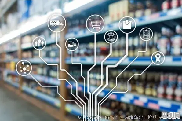 用生态学的方法应对工业数字化转型，对意识起源的探讨