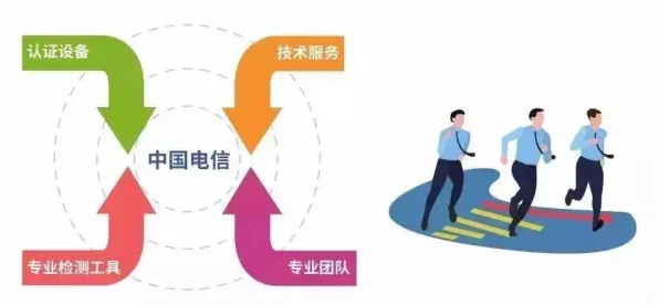 超参数调优是什么？了解它才能看懂全屋智能落地背后的逻辑