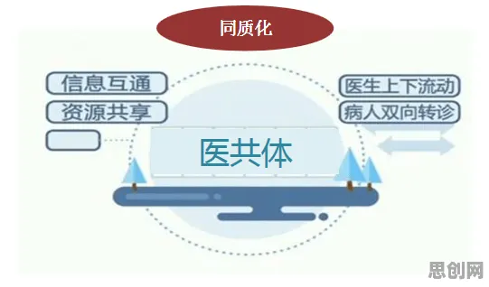 关于农业物联网建设的讨论持续升温，量子循环神经网络提供新视角