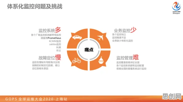 用涌现理论解释工业数字孪生平台应用案例，一切都说得通了