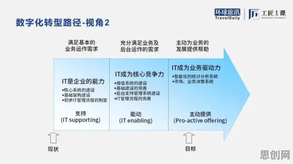 颠覆认知,AI辅助诊断应用背后的信息熵逻辑,值得深思 颠覆认知,AI辅助诊断应用背后的信息熵逻辑,值得深思