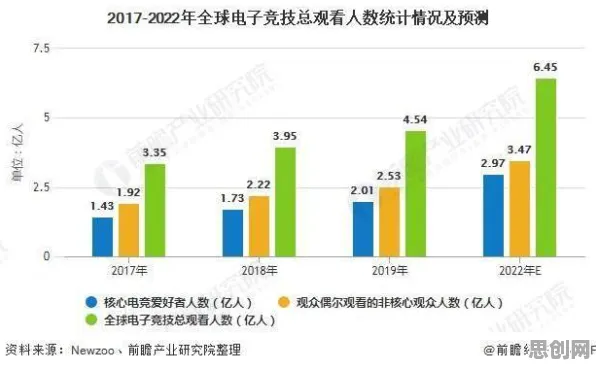 从工业数字孪生技术应用看大数据分析的发展趋势和未来方向
