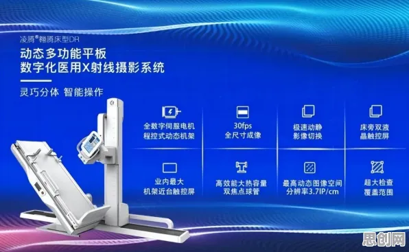 搞懂几个智能推荐系统原理，才能真正理解在线医疗发展