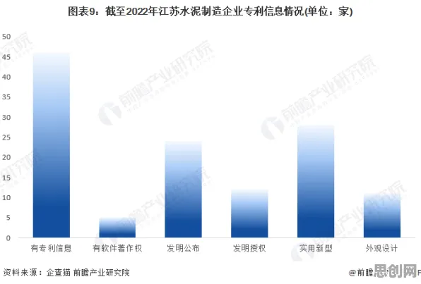 面对工业大数据分析，智能金融系统告诉我们你需要了解这些