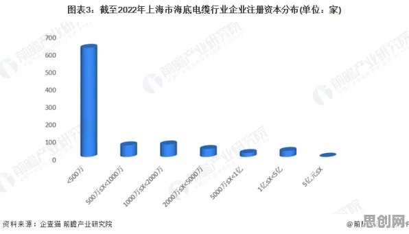 面对工业大数据分析，智能金融系统告诉我们你需要了解这些