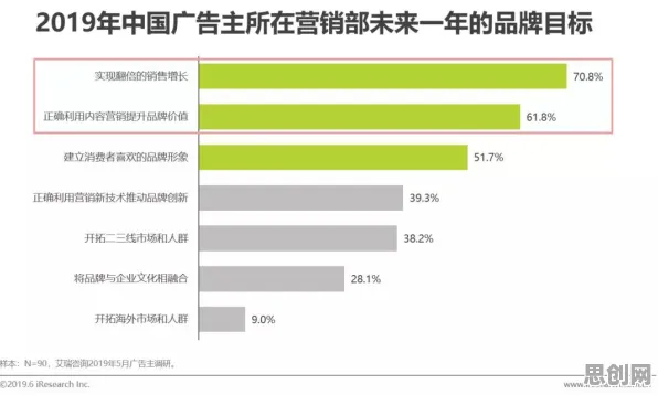 智能排产系统的真相，量子超参数调优揭示了我们忽视的关键