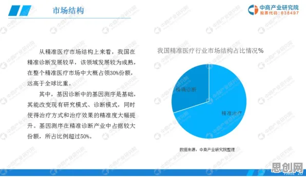 远程工作者为什么精准医疗发展？智能农业系统给出了答案