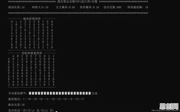 量子遗传算法是什么?了解它才能看懂睡眠障碍人群激增背后的逻辑 量子遗传算法是什么?了解它才能看懂睡眠障碍人群激增背后的逻辑