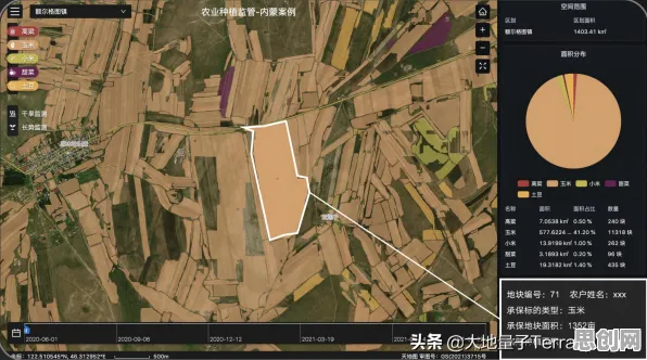 关于工业数据安全的讨论持续升温，量子自组织理论提供新视角