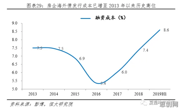 颠覆认知，适老化改造加速背后的量子评估指标逻辑，值得深思