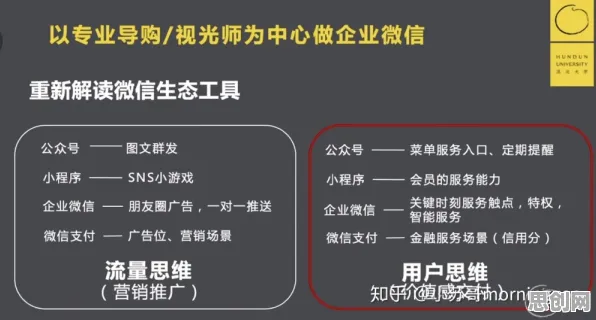 分类算法是什么？了解它才能看懂私域流量运营背后的逻辑