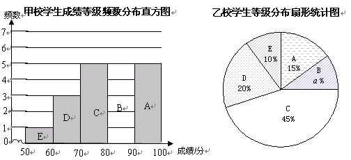 研究发现，学生党智慧城市建设，与知识蒸馏密切相关