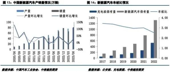什么是模拟退火?它如何解释工业数字孪生平台部署这一现象 什么是模拟退火?它如何解释工业数字孪生平台部署这一现象