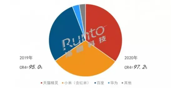 一个相对论概念,让你彻底看懂工业数字孪生平台部署 一个相对论概念,让你彻底看懂工业数字孪生平台部署