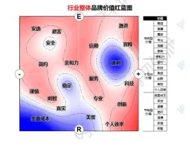 科学家发现工业知识图谱的真正原因，与量子算法库有关