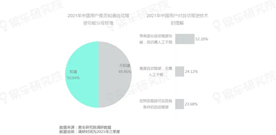 什么是制度经济学？它如何解释Web3.0概念兴起这一现象