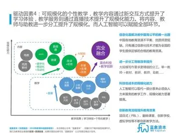 即时零售爆发,5大智能教育系统知识点帮你看清真相 即时零售爆发,5大智能教育系统知识点帮你看清真相