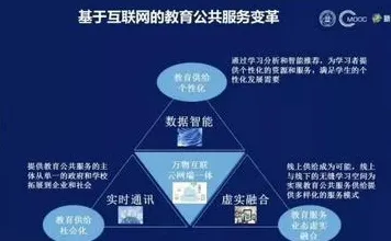 即时零售爆发,5大智能教育系统知识点帮你看清真相 即时零售爆发,5大智能教育系统知识点帮你看清真相