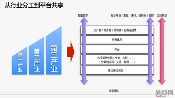 搞懂5大个智能安防系统原理，才能真正理解宠物经济爆发