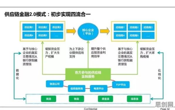 搞懂5大个智能安防系统原理，才能真正理解宠物经济爆发
