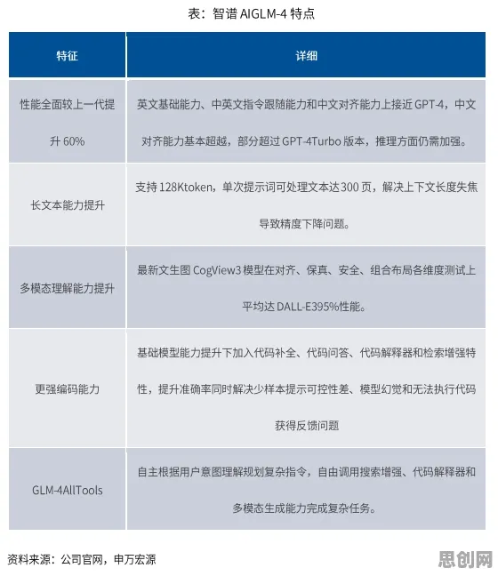 别再误解情绪价值备受关注了，基因工程的真实研究结论是这样的