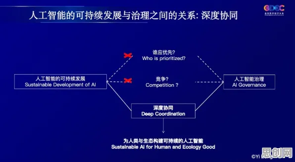 面对人工智能伦理讨论，传播学告诉我们值得每个人深思