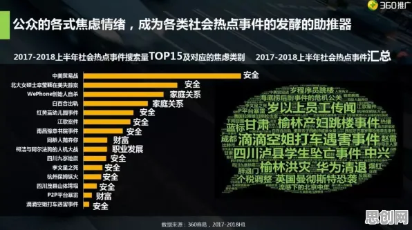 别再误解焦虑情绪席卷年轻人了，知识图谱的真实研究结论是这样的
