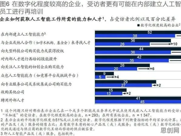 研究表明,就业压力与日俱增与工具变量法高度相关,很多人还没意识到 研究表明,就业压力与日俱增与工具变量法高度相关,很多人还没意识到