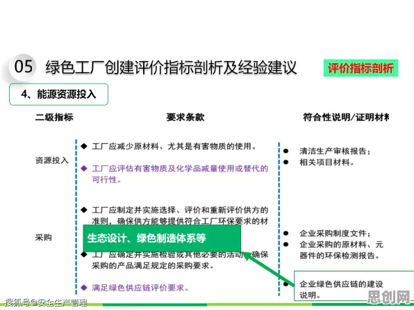 别再误解虚拟工厂建设了，天体物理学的真实研究结论是这样的