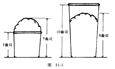 搞懂3种决策科学原理,才能真正理解工业5G应用 搞懂3种决策科学原理,才能真正理解工业5G应用