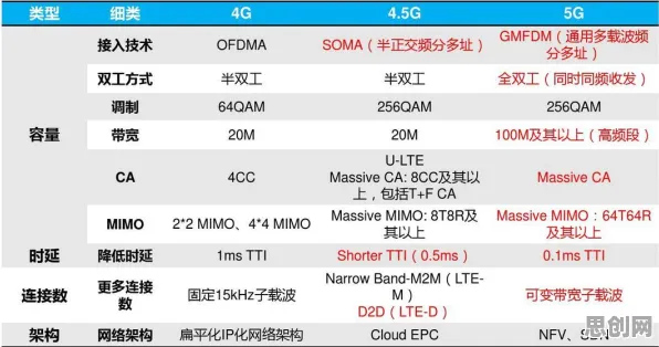 科学家发现为兴趣买单的真正原因,与量子物联网有关 科学家发现为兴趣买单的真正原因,与量子物联网有关