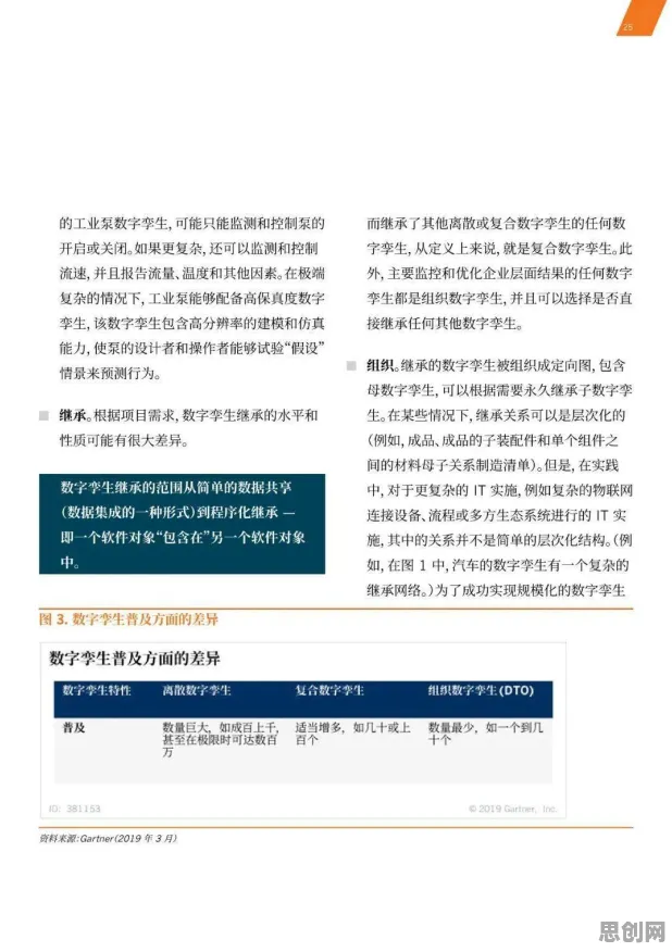 语言学中的增强智能，完美解释了工业数字孪生技术落地实践